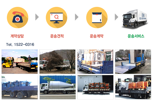 인천화물 기업물류